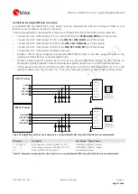 Предварительный просмотр 57 страницы Ublox MPCI-L1 series System Integration Manual