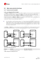 Предварительный просмотр 59 страницы Ublox MPCI-L1 series System Integration Manual