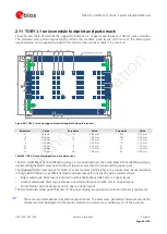 Предварительный просмотр 65 страницы Ublox MPCI-L1 series System Integration Manual