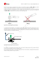 Предварительный просмотр 67 страницы Ublox MPCI-L1 series System Integration Manual