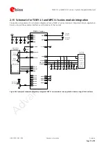 Предварительный просмотр 72 страницы Ublox MPCI-L1 series System Integration Manual