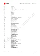 Предварительный просмотр 88 страницы Ublox MPCI-L1 series System Integration Manual