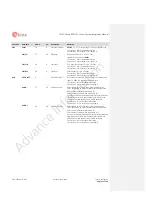 Предварительный просмотр 13 страницы Ublox MPCI-L2 series System Integration Manual