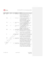 Предварительный просмотр 14 страницы Ublox MPCI-L2 series System Integration Manual