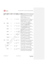 Предварительный просмотр 15 страницы Ublox MPCI-L2 series System Integration Manual