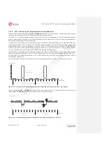 Предварительный просмотр 22 страницы Ublox MPCI-L2 series System Integration Manual