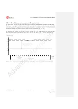 Предварительный просмотр 25 страницы Ublox MPCI-L2 series System Integration Manual