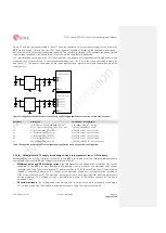 Предварительный просмотр 75 страницы Ublox MPCI-L2 series System Integration Manual