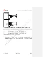 Предварительный просмотр 77 страницы Ublox MPCI-L2 series System Integration Manual