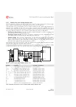 Предварительный просмотр 78 страницы Ublox MPCI-L2 series System Integration Manual