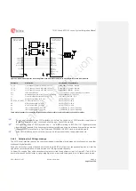 Предварительный просмотр 116 страницы Ublox MPCI-L2 series System Integration Manual