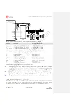 Предварительный просмотр 118 страницы Ublox MPCI-L2 series System Integration Manual