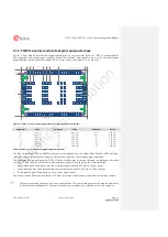 Предварительный просмотр 123 страницы Ublox MPCI-L2 series System Integration Manual