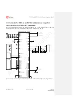 Предварительный просмотр 130 страницы Ublox MPCI-L2 series System Integration Manual