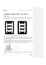 Предварительный просмотр 151 страницы Ublox MPCI-L2 series System Integration Manual