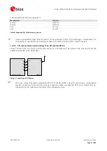 Предварительный просмотр 14 страницы Ublox NEO-6 Integration Manual