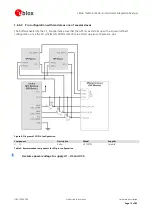 Предварительный просмотр 15 страницы Ublox NEO-6 Integration Manual