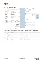 Предварительный просмотр 18 страницы Ublox NEO-6 Integration Manual