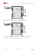 Предварительный просмотр 24 страницы Ublox NEO-6 Integration Manual