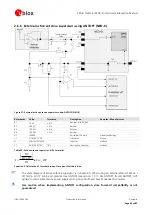 Предварительный просмотр 50 страницы Ublox NEO-6 Integration Manual