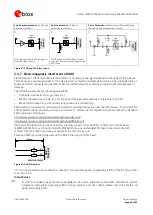 Предварительный просмотр 60 страницы Ublox NEO-6 Integration Manual