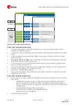 Предварительный просмотр 69 страницы Ublox NEO-6 Integration Manual