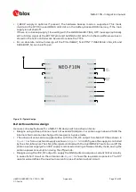 Preview for 37 page of Ublox NEO-F10N Integration Manual
