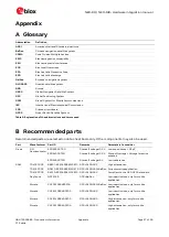 Предварительный просмотр 27 страницы Ublox NEO-M8N Hardware Integration Manual