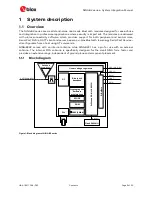 Preview for 5 page of Ublox NINA-B2 series System Integration Manual