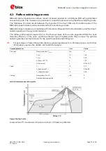 Предварительный просмотр 27 страницы Ublox NINA-B222-04B System Integration Manual