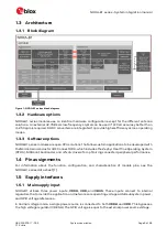 Предварительный просмотр 8 страницы Ublox NORA-B1 Series System Integration Manual