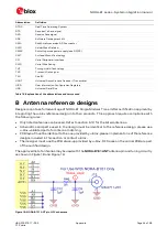 Предварительный просмотр 54 страницы Ublox NORA-B1 Series System Integration Manual