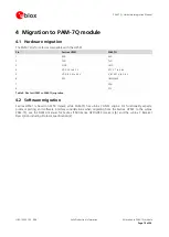 Preview for 15 page of Ublox PAM-7Q Hardware Integration Manual