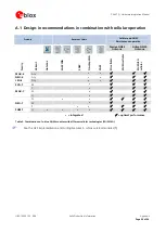 Preview for 24 page of Ublox PAM-7Q Hardware Integration Manual