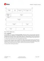 Preview for 42 page of Ublox RCB-F9T Integration Manual