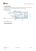 Preview for 6 page of Ublox SAM-M10Q Integration Manual