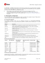 Preview for 11 page of Ublox SAM-M10Q Integration Manual