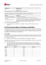 Preview for 18 page of Ublox SAM-M10Q Integration Manual