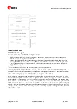 Preview for 20 page of Ublox SAM-M10Q Integration Manual