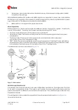 Preview for 26 page of Ublox SAM-M10Q Integration Manual