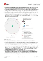 Preview for 49 page of Ublox SAM-M10Q Integration Manual