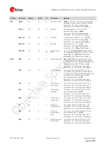 Предварительный просмотр 14 страницы Ublox SARA-G3 System Integration Manual