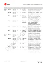 Предварительный просмотр 16 страницы Ublox SARA-G3 System Integration Manual