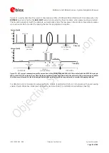 Предварительный просмотр 26 страницы Ublox SARA-G3 System Integration Manual