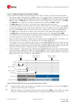 Предварительный просмотр 33 страницы Ublox SARA-G3 System Integration Manual