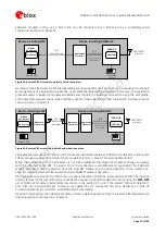 Предварительный просмотр 79 страницы Ublox SARA-G3 System Integration Manual