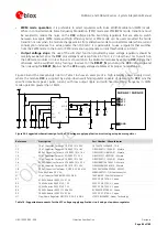 Предварительный просмотр 84 страницы Ublox SARA-G3 System Integration Manual