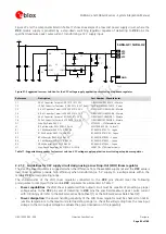 Предварительный просмотр 85 страницы Ublox SARA-G3 System Integration Manual