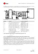 Предварительный просмотр 89 страницы Ublox SARA-G3 System Integration Manual