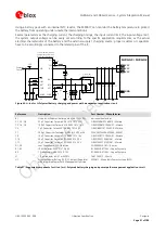 Предварительный просмотр 91 страницы Ublox SARA-G3 System Integration Manual